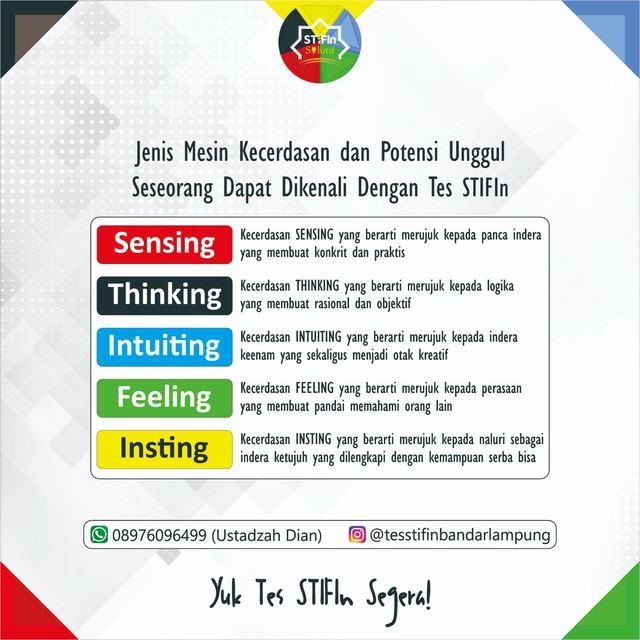 Galeri Tes STIFIn Bandar Lampung
