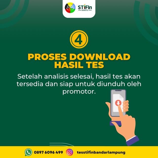 Galeri kegiatan Tes STIFIn Bandar Lampung