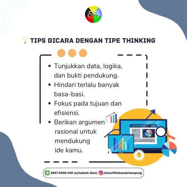 Galeri kegiatan Tes STIFIn Bandar Lampung