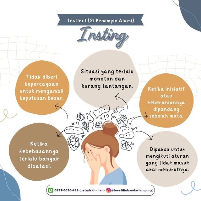 Galeri kegiatan Tes STIFIn Bandar Lampung