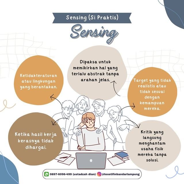 Galeri kegiatan Tes STIFIn Bandar Lampung