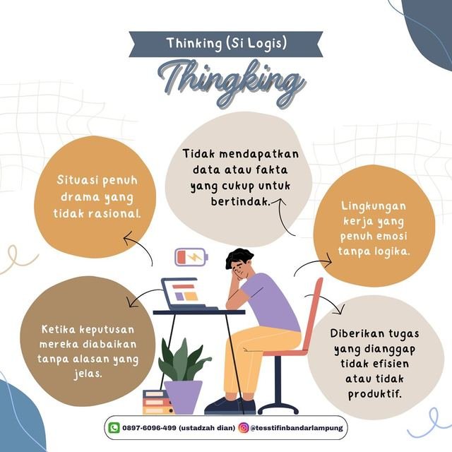 Galeri kegiatan Tes STIFIn Bandar Lampung