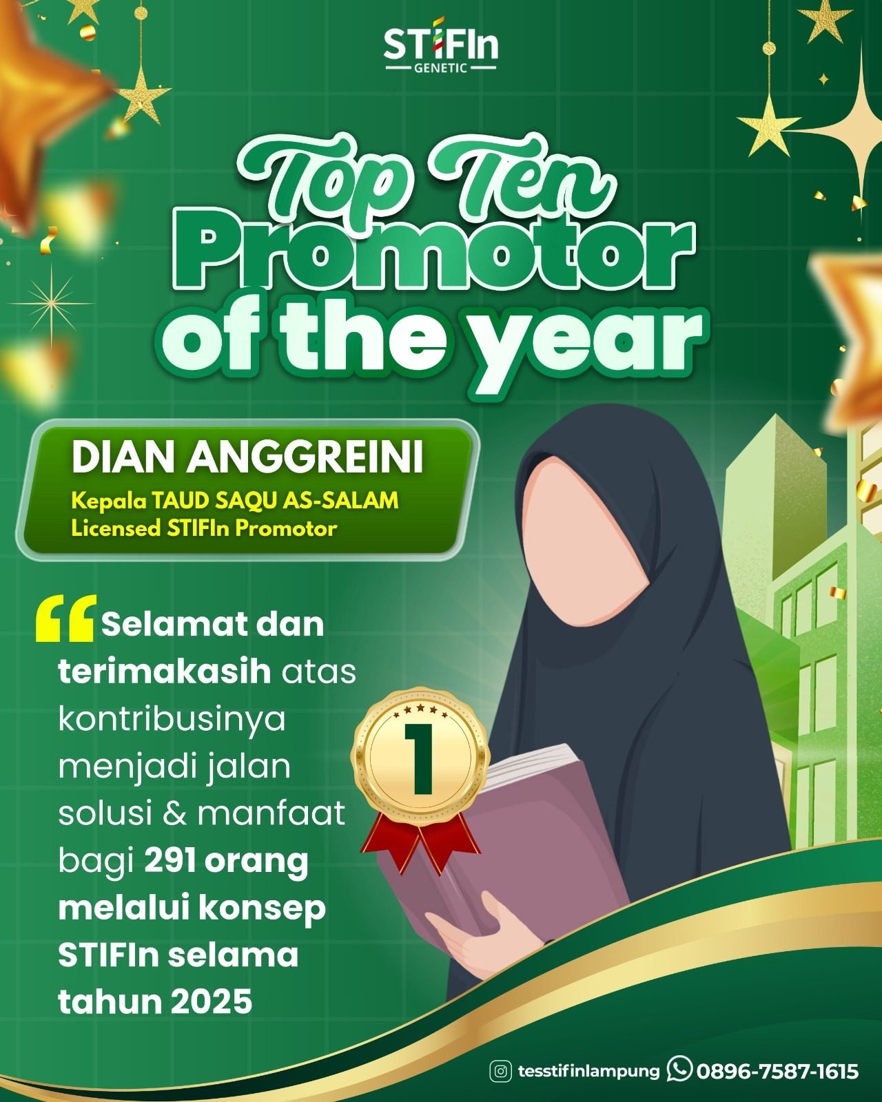 Dian Anggreini, M.Pd.